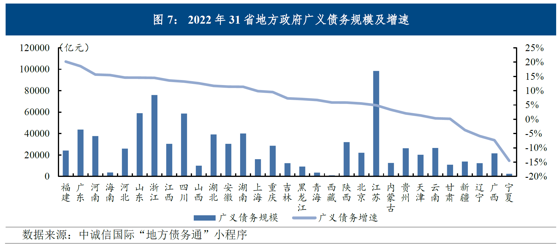 云南致富经_云南富裕么_云南省致富经排名