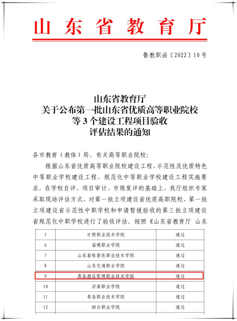 学院通过第一批山东省优质高等职业院校验收