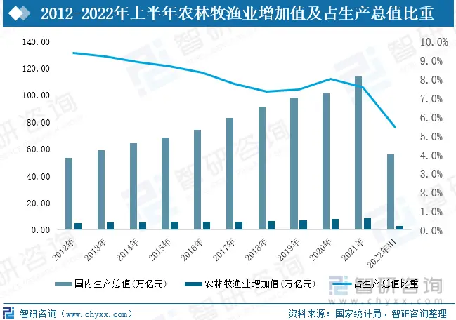 农业频道致富经养殖业羊_养羊致富新闻_农业养殖致富项目养羊