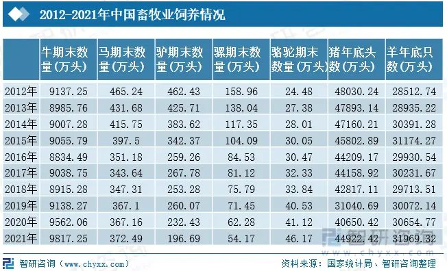 农业频道致富经养殖业羊_养羊致富新闻_农业养殖致富项目养羊