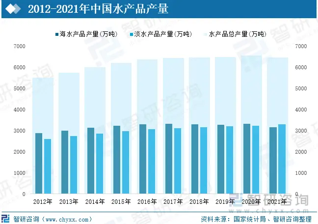 养羊致富新闻_农业频道致富经养殖业羊_农业养殖致富项目养羊