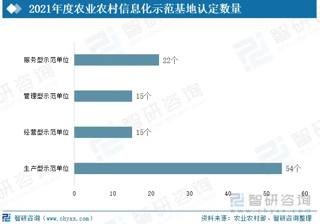 养羊致富新闻_农业养殖致富项目养羊_农业频道致富经养殖业羊