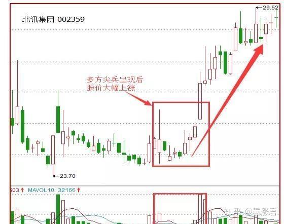 致富经养草鱼一年提升50_养草鱼致富经_养殖草鱼致富的人