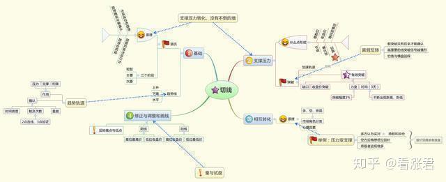 养草鱼致富经_养殖草鱼致富的人_致富经养草鱼一年提升50