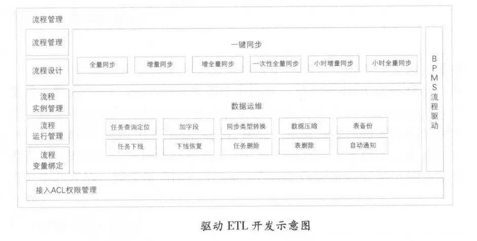 优秀的经验分享的重要性_大数据优质经验分享_分享优秀经验