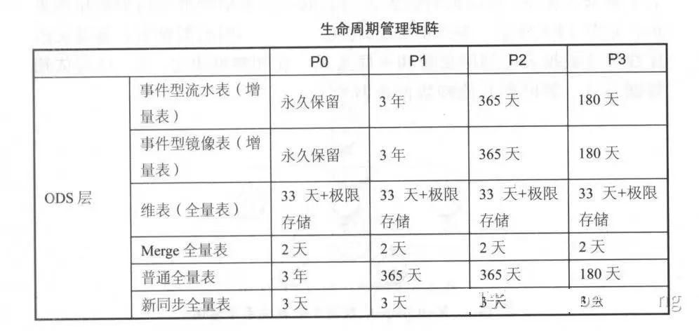 分享优秀经验_优秀的经验分享的重要性_大数据优质经验分享