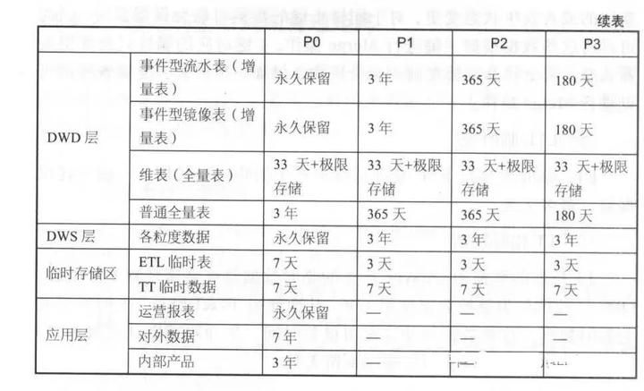 大数据优质经验分享_分享优秀经验_优秀的经验分享的重要性