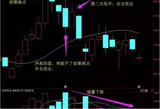 股民经验心得_心得股民经验总结_心得股民经验怎么写