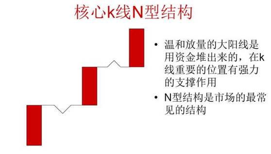 心得股民经验怎么写_股民心得_炒股心得_股民经验心得