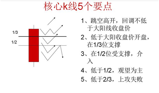 股民经验心得_股民心得_炒股心得_心得股民经验怎么写