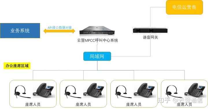 物业服务经验总结_物业典型优质经验服务案例_物业优质服务典型经验