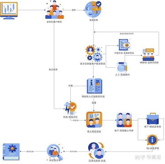 优质案件经验材料ppt_优秀案件办案经验_精品案件经验材料