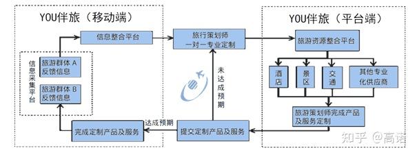 优秀案件办案经验_优质案件经验材料ppt_精品案件经验材料