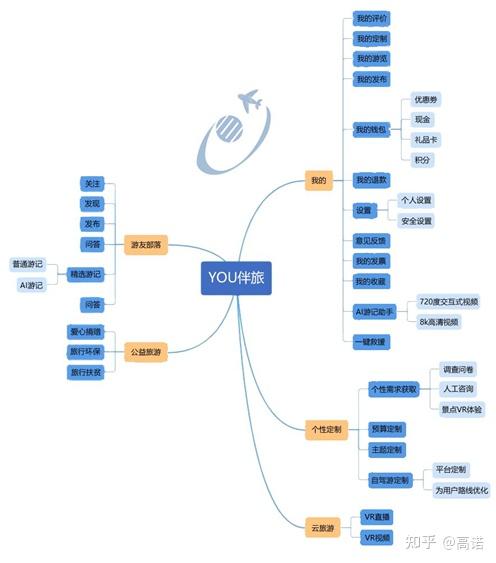 精品案件经验材料_优秀案件办案经验_优质案件经验材料ppt