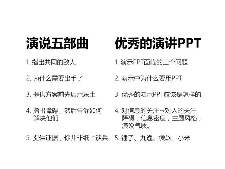 案件经验介绍_优质案件经验材料ppt_精品案件经验材料