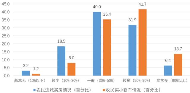 优秀回答_优质回答经验100字怎么写_优质回答的100个经验