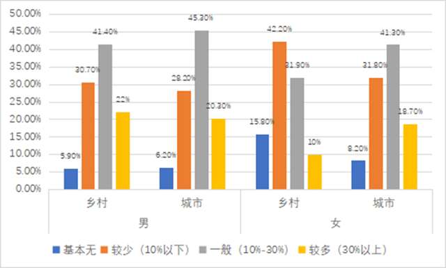 优质回答的100个经验_优质回答经验100字怎么写_优秀回答