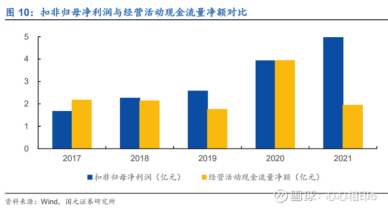 优质丰富经验平台的意义_丰富经验_经验丰富平台优质