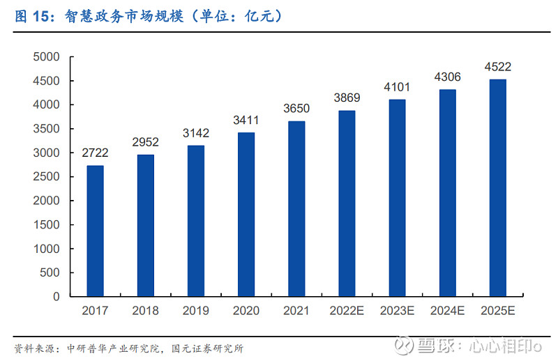 丰富经验_优质丰富经验平台的意义_经验丰富平台优质