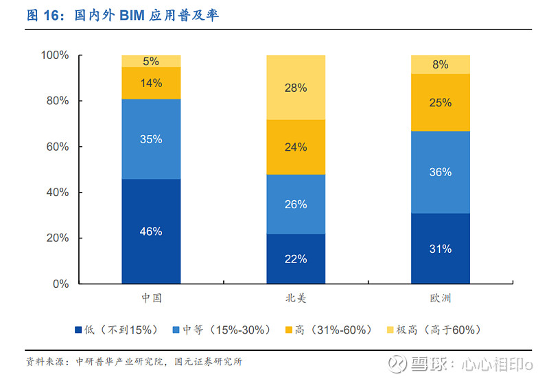 经验丰富平台优质_优质丰富经验平台的意义_丰富经验