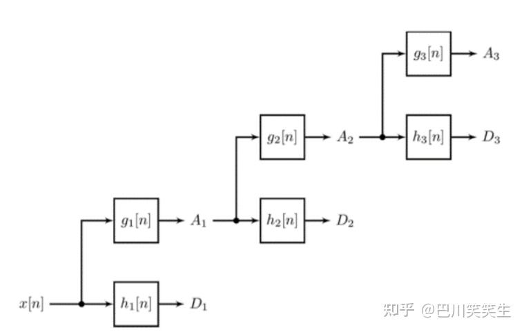 致富经熊小波_致富小能手上联是什么_致富经能小波