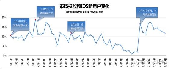 如何推广作物品种_优质作物推广成效及经验_推广优良品种