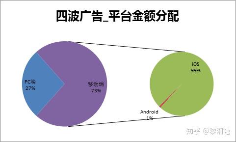 推广优良品种_如何推广作物品种_优质作物推广成效及经验