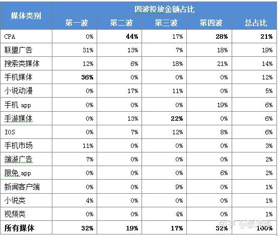 如何推广作物品种_优质作物推广成效及经验_推广优良品种