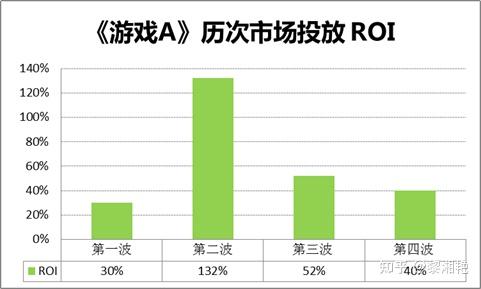 推广优良品种_如何推广作物品种_优质作物推广成效及经验