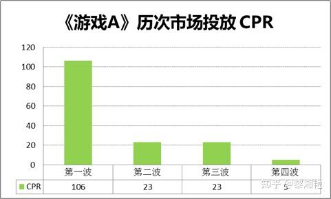 推广优良品种_优质作物推广成效及经验_如何推广作物品种