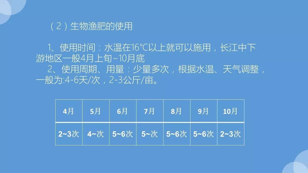 养殖鲢鱼技术与管理_养殖鲢鱼技术_养殖鲢鱼技术要求