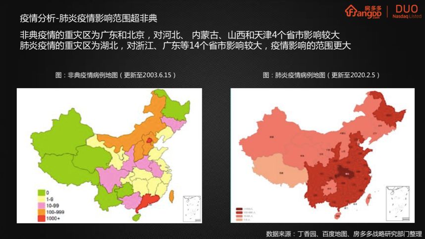 奇点学堂 | 结合大数据及历史经验解读2020年房地产市场