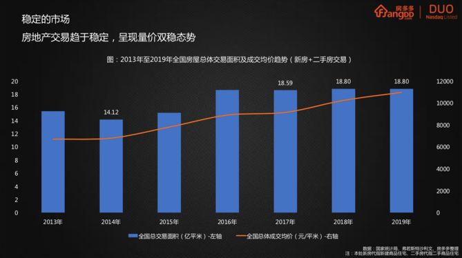 经验优秀_大数据优质经验_数据和经验