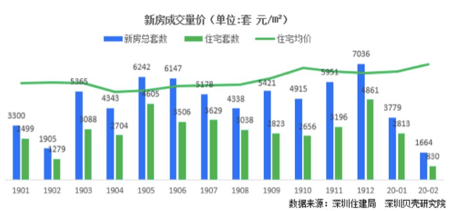 经验优秀_数据和经验_大数据优质经验