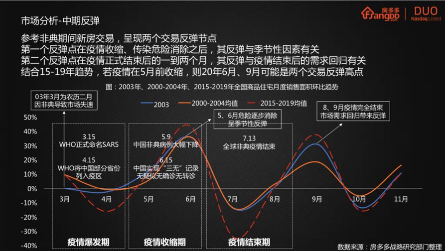 经验优秀_大数据优质经验_数据和经验