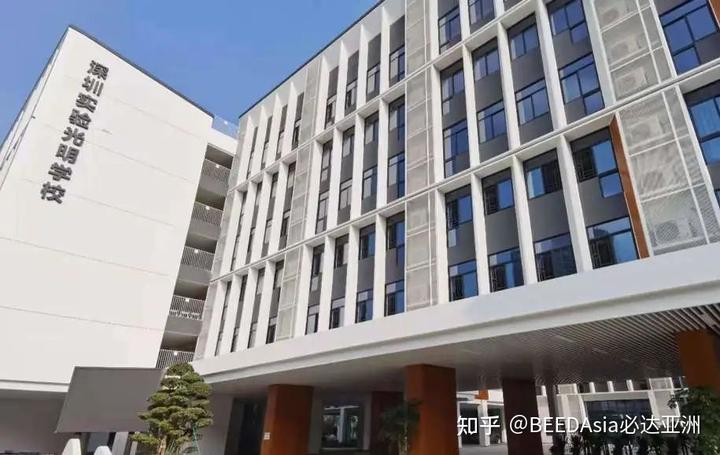 引进优质民办学校的反思与建议_引进民办优质学校经验材料_引进民办学校的好处