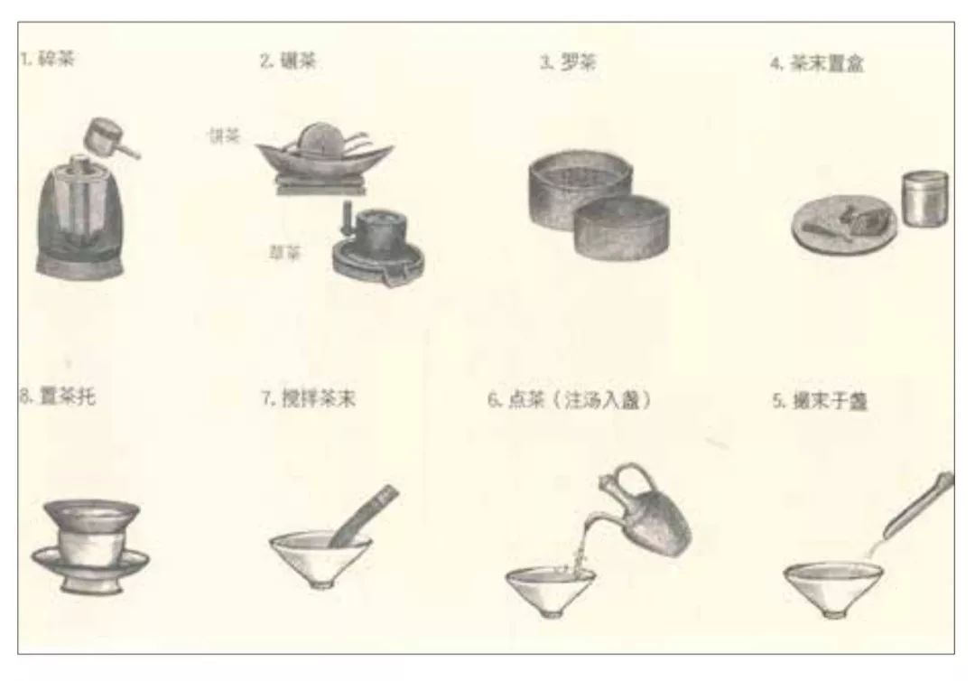 茶叶原始种植技术是什么_茶叶原始种植技术有哪些_最原始茶叶种植技术