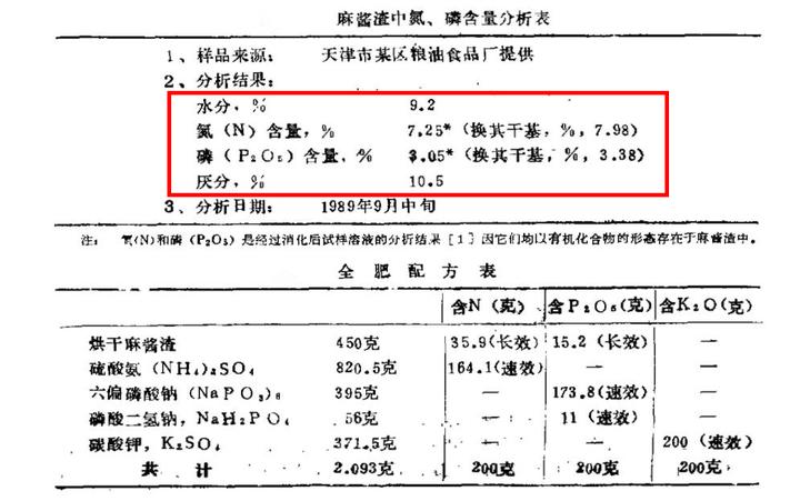 野生西瓜的种植技术_野生西瓜种植技术与管理_野生西瓜长什么样