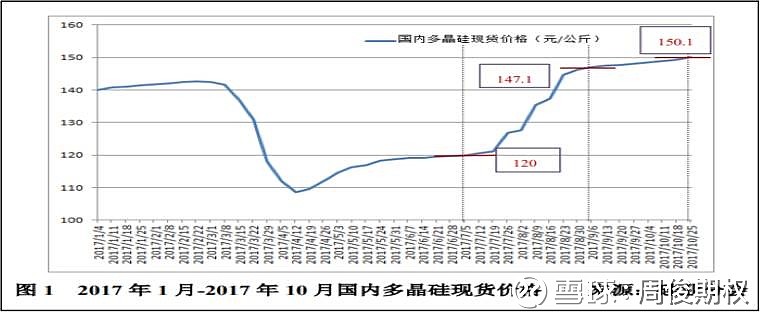 公司优秀经验分享_优秀管理经验分享怎么写_优质公司管理经验分享