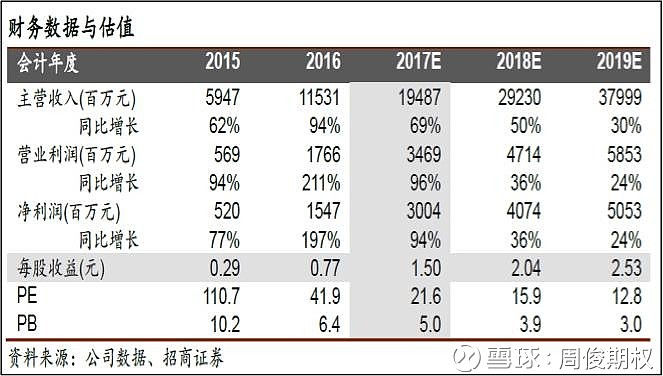 优质公司管理经验分享_公司优秀经验分享_优秀管理经验分享怎么写