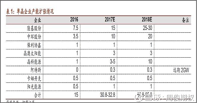 优秀管理经验分享怎么写_公司优秀经验分享_优质公司管理经验分享