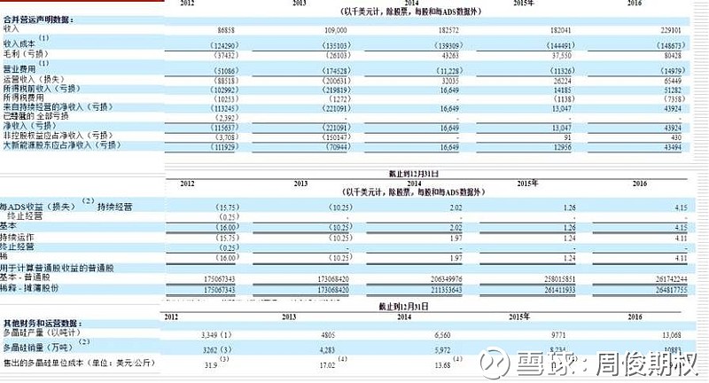 优质公司管理经验分享_优秀管理经验分享怎么写_公司优秀经验分享