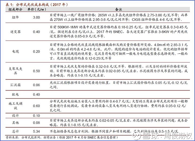 公司优秀经验分享_优质公司管理经验分享_优秀管理经验分享怎么写