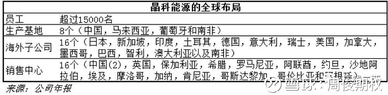 优秀管理经验分享怎么写_优质公司管理经验分享_公司优秀经验分享