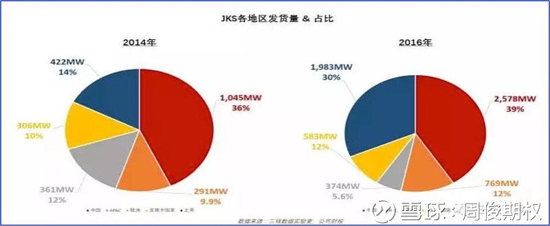 优质公司管理经验分享_公司优秀经验分享_优秀管理经验分享怎么写