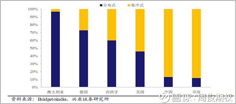 优秀管理经验分享怎么写_公司优秀经验分享_优质公司管理经验分享