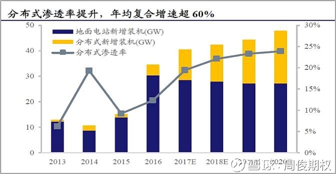 优秀管理经验分享怎么写_优质公司管理经验分享_公司优秀经验分享