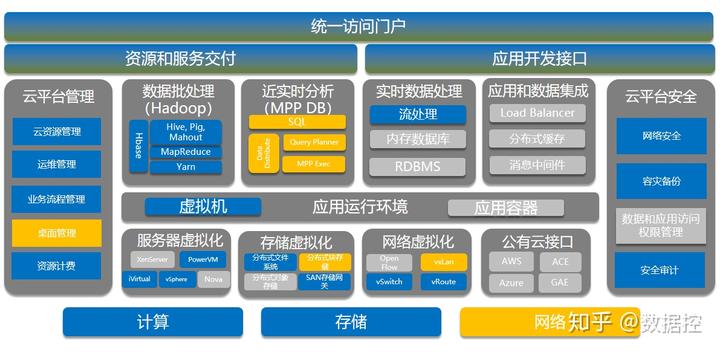 大数据优质经验分享_分享优秀经验_经验分享型软文