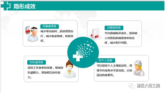 优质护理经验做法_优质护理经验交流_优质护理经验