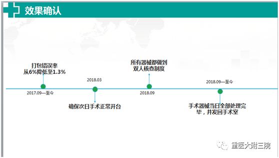 优质护理经验_优质护理经验交流_优质护理经验做法